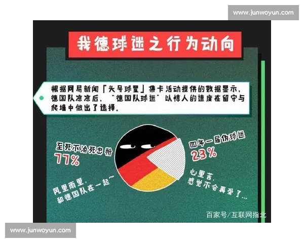 经济的效益，世界杯如何驱动城市发展