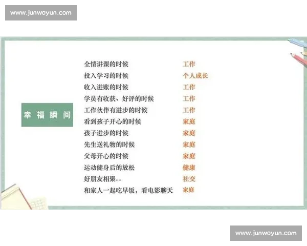 一次失败的教训，一次成功的复盘，高校杯赛让成长更加深刻